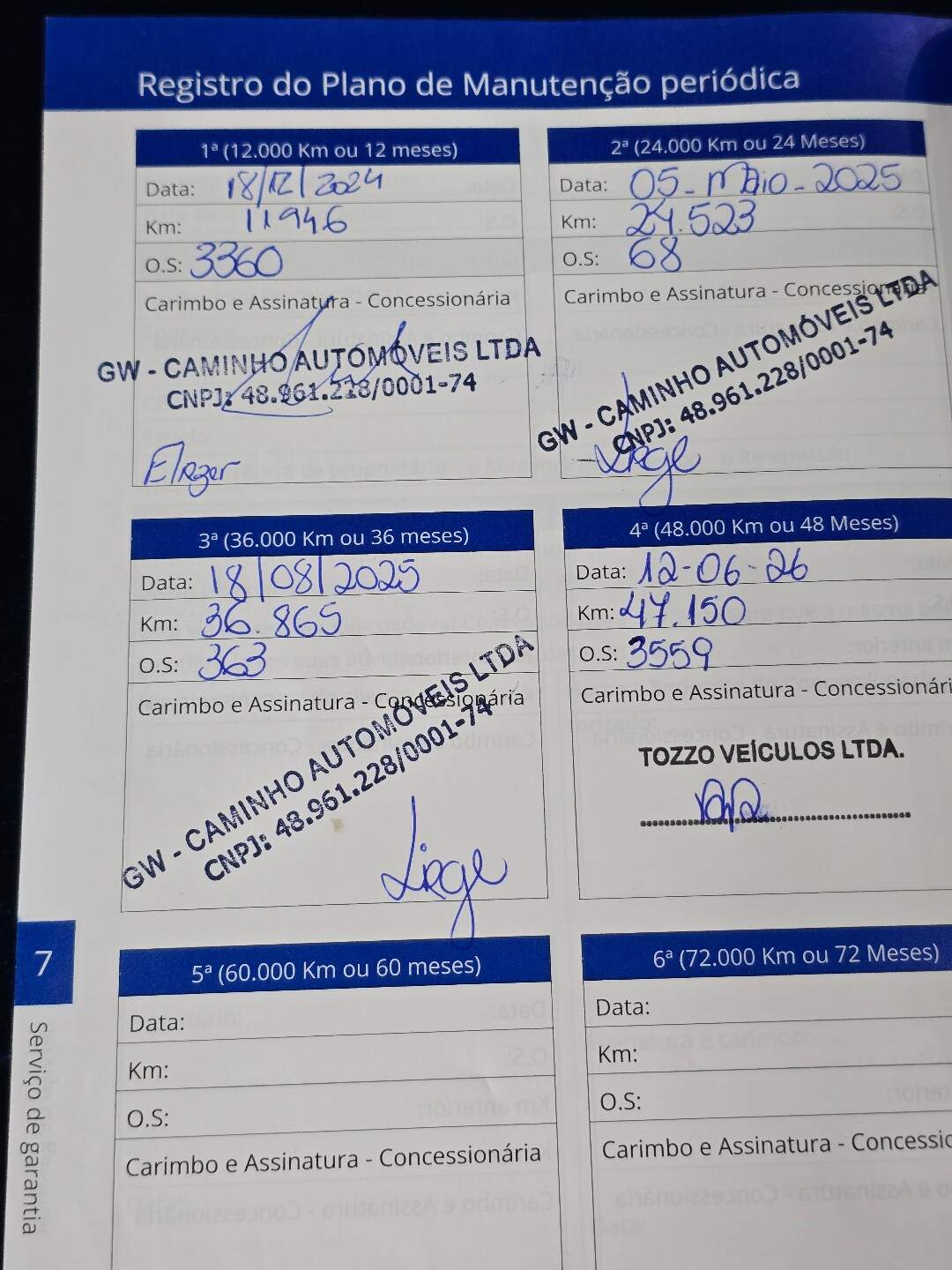 Foto número 728952 do veiculo