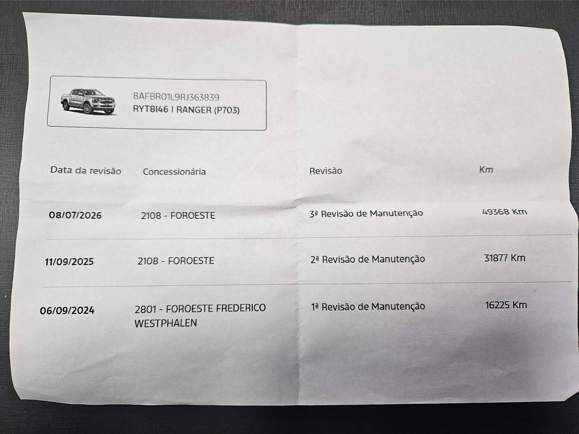 Foto número 847298 do veiculo
