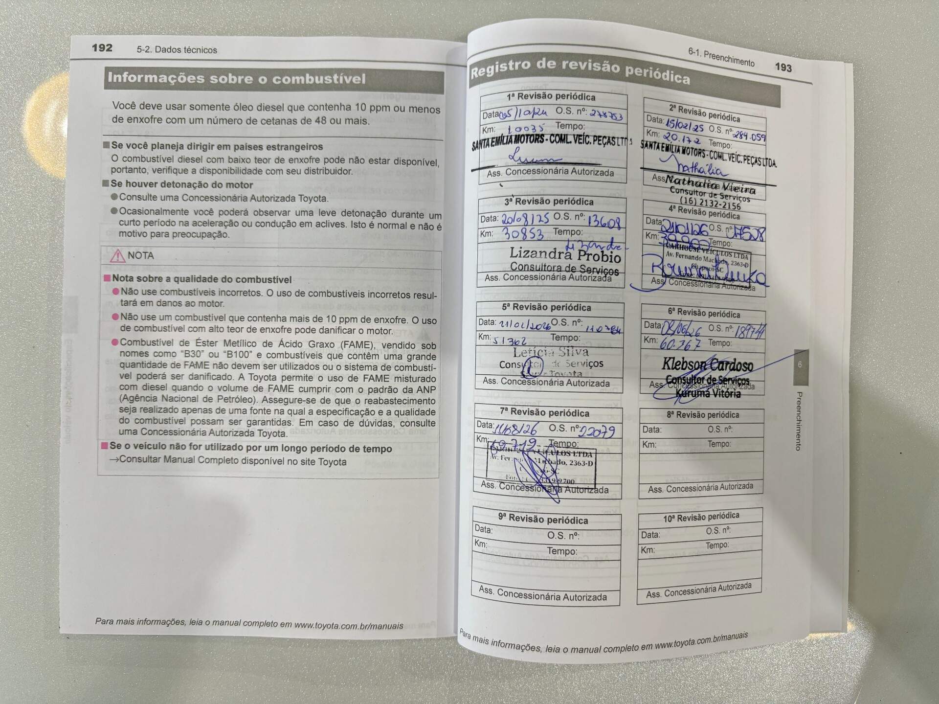Foto número 874640 do veiculo